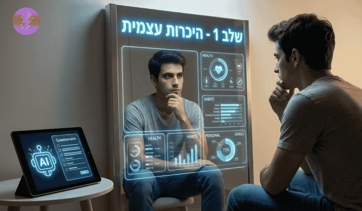 שלב 1 – היכרות עצמית